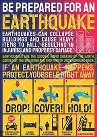 Image result for Earthquake Preparedness Book