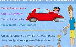 Image result for Why Should We Save Water