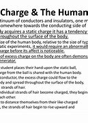 Image result for Shaped Charge vs Human Body