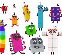 Image result for Number Blocks I Knew You Were Trouble