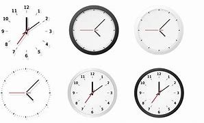 Image result for Clock Analog Dial