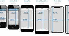 Image result for Dimensions of iPhone 5 vs 7