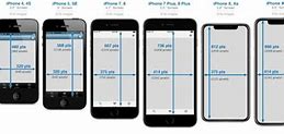 Image result for iPhone 7 Size Comparison Chart