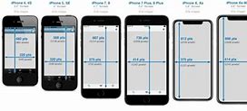 Image result for iPhone Screen Size Comparison