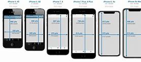 Image result for iPhone 2 Size in Cm
