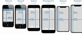 Image result for How Big Is the Ihone SE 2 Screen
