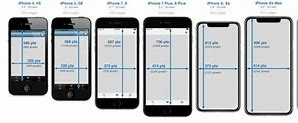 Image result for Apple Screen Size Measurements