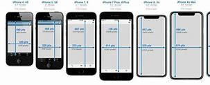 Image result for iPhone 6 Size vs iPhone 8 Size