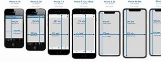 Image result for Different Size iPhones 8