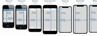 Image result for iPhone Size Comparison Chart 8