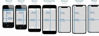 Image result for Apple iPhone Size Options