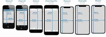 Image result for iPhone SE Size Comparison Chart