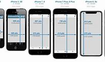 Image result for iPhone Size Box