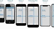 Image result for iPhone Screen Real Size