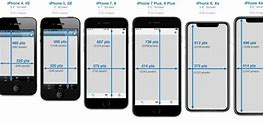 Image result for iphone 7 vs 5 size