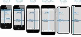 Image result for 8 iPhone X Size Chart