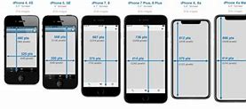 Image result for iPhone 4 Width