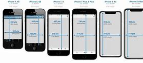 Image result for All iPhone Size Comparison 2019