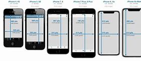 Image result for How Big Is a iPhone 7