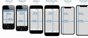 Image result for iPhone 6 Plus Max Dimensions