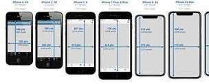 Image result for Measurements of a iPhone 5 and iPod 5