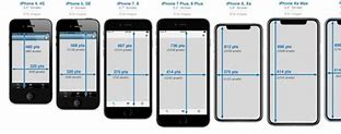 Image result for iPhone Size Diagram