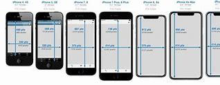 Image result for iPhone 15 Size/Width