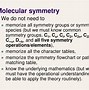 Image result for Cubic. Point Group Symbol