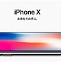 Image result for iPhone X Side Button