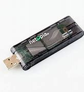Image result for What Is Netopia Wireless USB Card