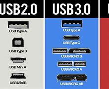 Image result for Aux Cable to USB Port