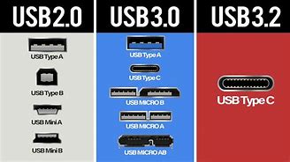 Image result for USBC vs Micro USB