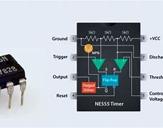 Image result for Timer IC