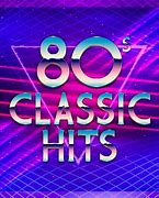 Image result for 80s Music Groups
