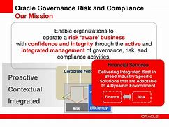 Image result for Governance Risk and Compliance