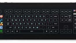 Image result for Nokia Flip Keyboard Phone