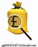 Image result for gbp stock