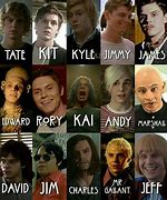 Image result for Evan Peters All Roles Meme