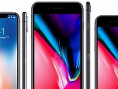 Image result for iPhone X-Size Inches