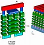 Image result for Nand Flash Cell