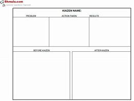 Image result for Kaizen Event Template Free Excel