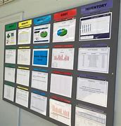 Image result for Continuous Improvement Board Examples
