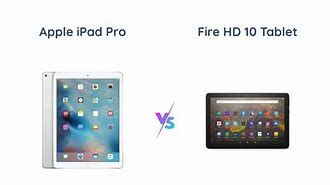 Image result for iPad Pro vs Fire 10
