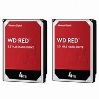 Image result for Types of Hard Disk Drive