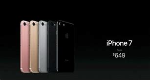 Image result for iPhone 7 Plus Measurements