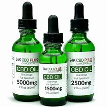 Image result for American CBD