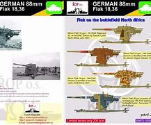 Image result for 88Mm Gun Flak Paint Instruction