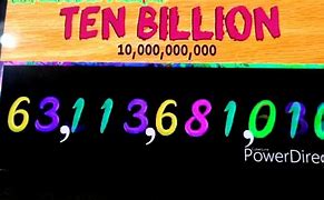 Image result for Numbers 1 to 1000000000