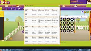 Image result for Spanish Learning Apps