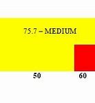 Image result for iPhone Comparison Chart